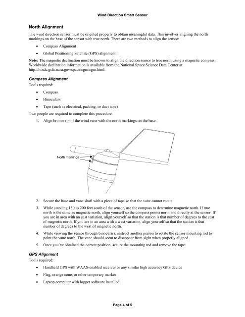 Wind Direction Sensor User Manual - MicroDAQ.com