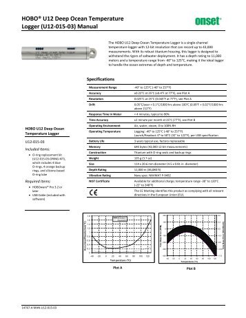 HOBO U12 Deep Ocean Temperature Logger (U12-015-03) Manual