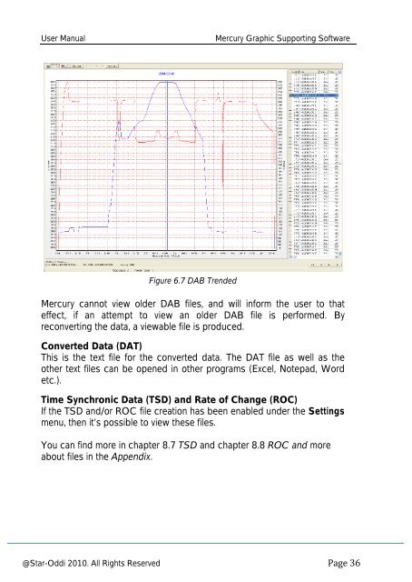 Mercury Software User Manual - MicroDAQ.com