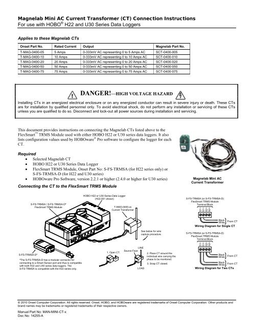 Magnelab Mini AC CT Connection Instructions