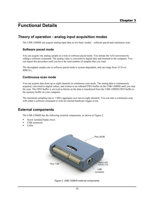 USB-1208HS User's Guide - MicroDAQ.com