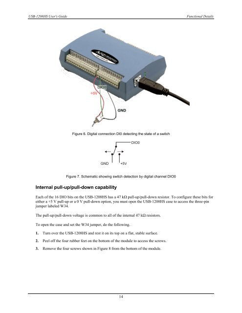 USB-1208HS User's Guide - MicroDAQ.com