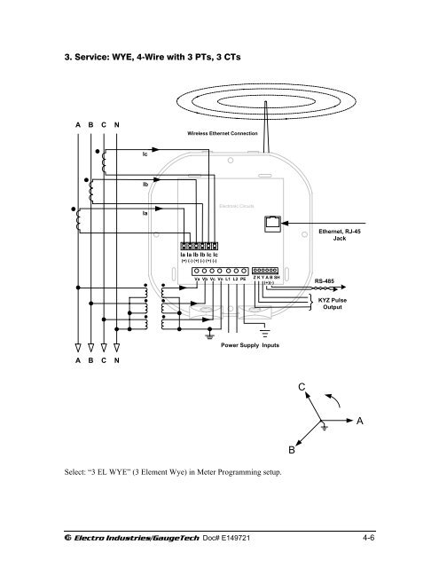 Shark 200S User Manual - MicroDAQ.com