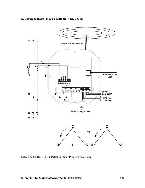 Shark 200S User Manual - MicroDAQ.com