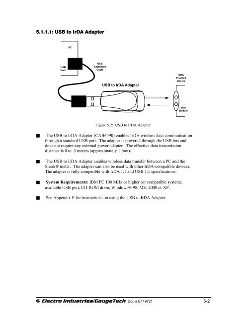 Shark 200S User Manual - MicroDAQ.com