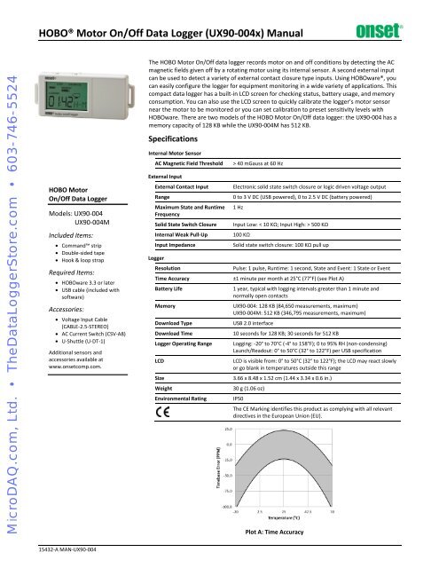 HOBO Motor On/Off Data Logger (UX90-004x ... - MicroDAQ.com