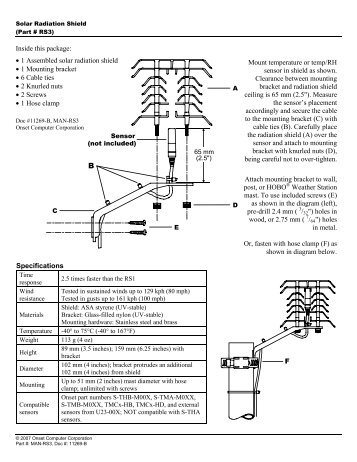 Solar Radiation Shield (RS3)