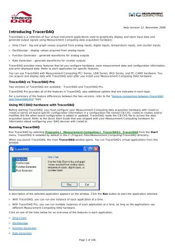 TracerDAQ User Manual - MicroDAQ.com