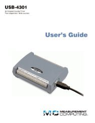 USB-4301 User's Guide