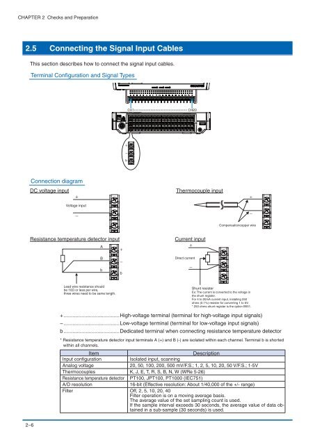 USER'S MANUAL - DATAQ Instruments