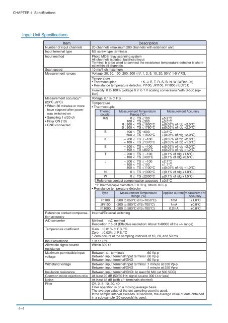 USER'S MANUAL - DATAQ Instruments