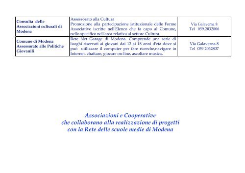 La Rete delle Scuole Medie di Modena e le risorse del territorio 28 ...