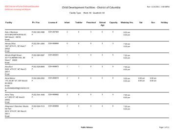 Child Development Facilities - District of Columbia - osse