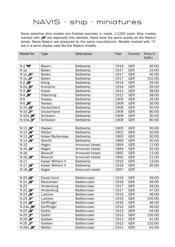 NAVIS – ship – miniatures - Engert Ship Models