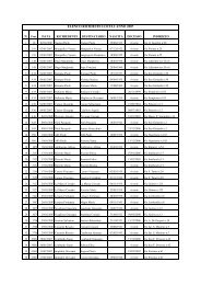 Elenco loculi anno 2007 - Comune di Avola