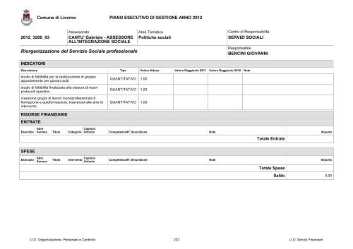 PEG e PDO 2012 - Comune di Livorno