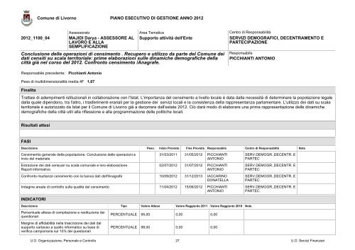 PEG e PDO 2012 - Comune di Livorno