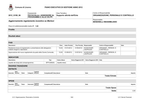 PEG e PDO 2012 - Comune di Livorno