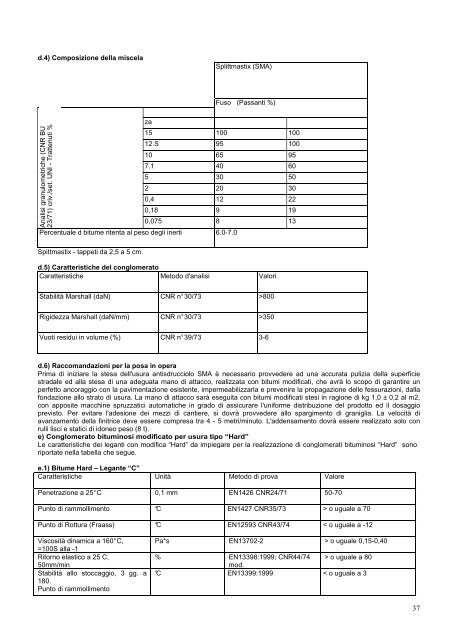 Capitolato speciale d'appalto PEBA - Comune di Livorno