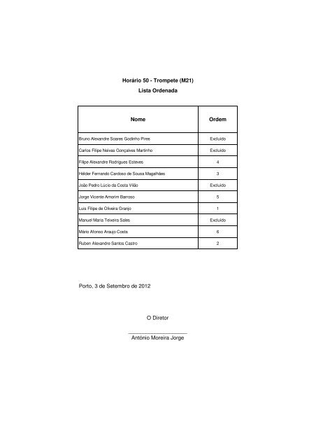 Nome Ordem HorÃ¡rio 50 - Trompete (M21) Lista Ordenada Porto, 3 ...