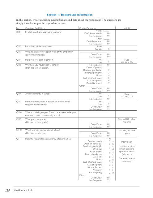 Conducting a Participatory Situation Analysis of.pdf - Global HIV ...