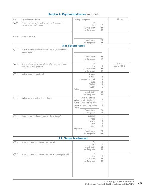 Conducting a Participatory Situation Analysis of.pdf - Global HIV ...