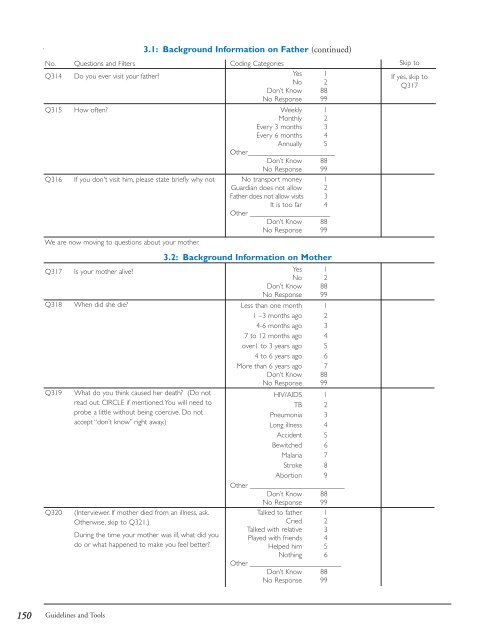 Conducting a Participatory Situation Analysis of.pdf - Global HIV ...