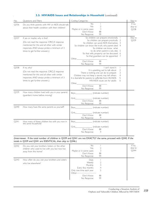 Conducting a Participatory Situation Analysis of.pdf - Global HIV ...