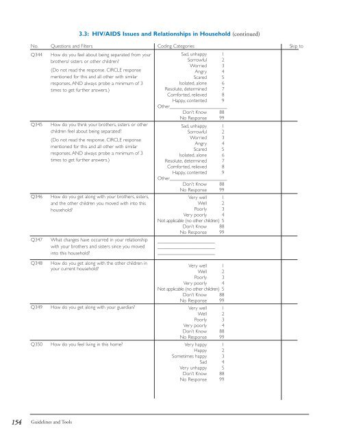 Conducting a Participatory Situation Analysis of.pdf - Global HIV ...