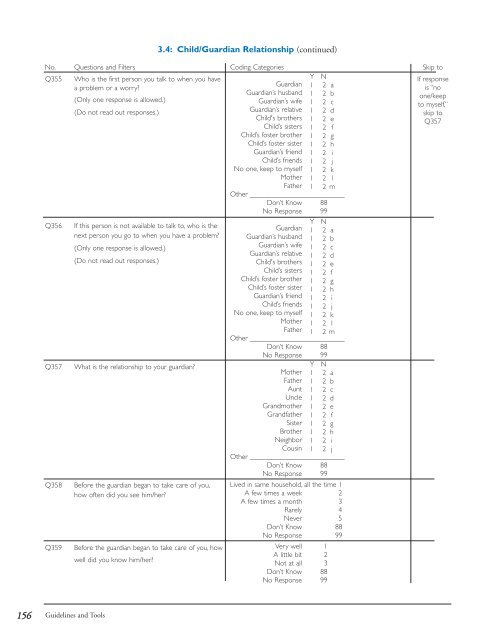 Conducting a Participatory Situation Analysis of.pdf - Global HIV ...