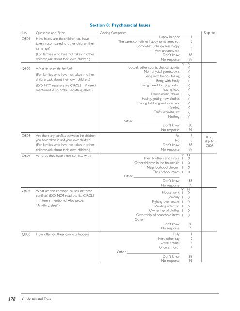 Conducting a Participatory Situation Analysis of.pdf - Global HIV ...