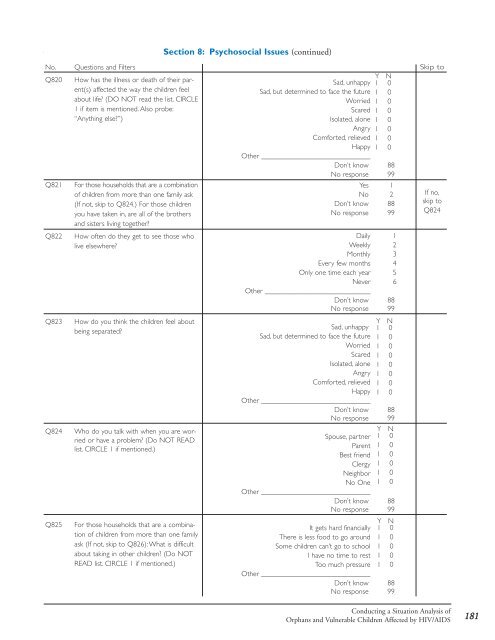 Conducting a Participatory Situation Analysis of.pdf - Global HIV ...