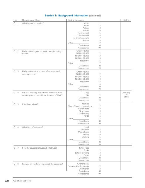 Conducting a Participatory Situation Analysis of.pdf - Global HIV ...