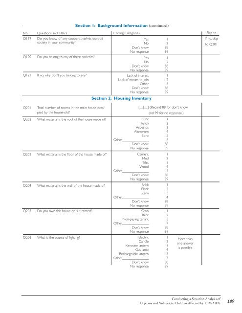 Conducting a Participatory Situation Analysis of.pdf - Global HIV ...