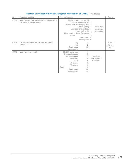 Conducting a Participatory Situation Analysis of.pdf - Global HIV ...