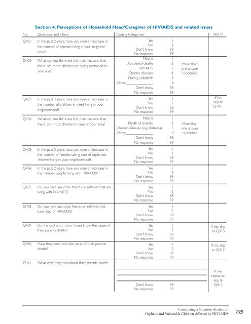 Conducting a Participatory Situation Analysis of.pdf - Global HIV ...