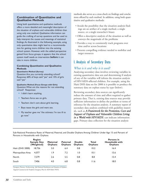 Conducting a Participatory Situation Analysis of.pdf - Global HIV ...