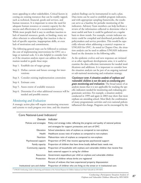 Conducting a Participatory Situation Analysis of.pdf - Global HIV ...