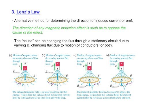 Chapter 29 â Electromagnetic Induction - UCF Physics