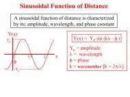 Electromagnetic Waves - UCF Physics