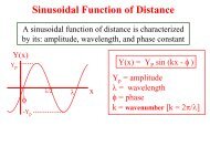 Electromagnetic Waves - UCF Physics