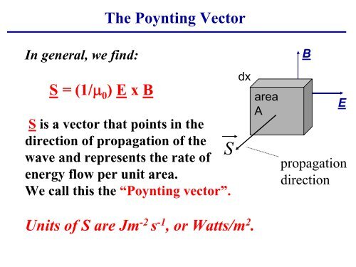 Electromagnetic Waves - UCF Physics