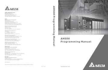 AH500 Programming Manual