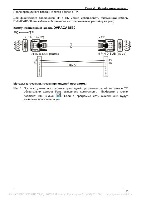 Руководство по программированию TP04G и TP02G - Стоик Лтд