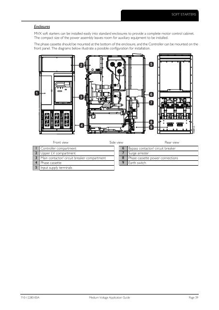 Medium Voltage Application Guide