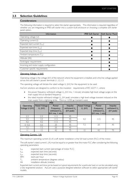 Medium Voltage Application Guide