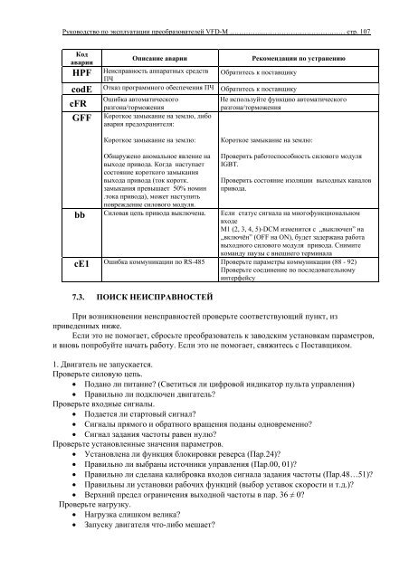 Инструкция по инвертору VFD-M