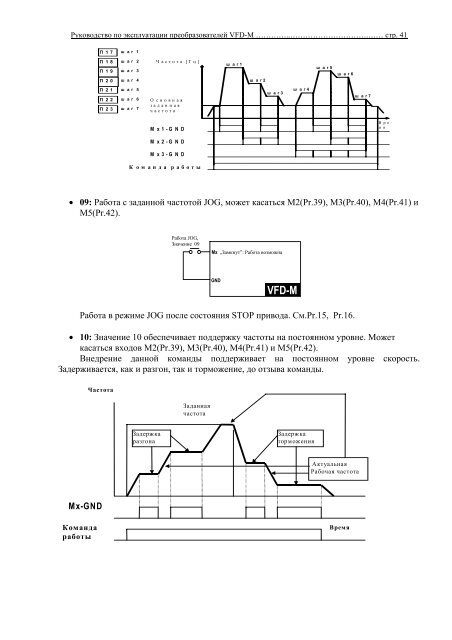 Инструкция по инвертору VFD-M