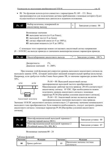 Инструкция по инвертору VFD-M