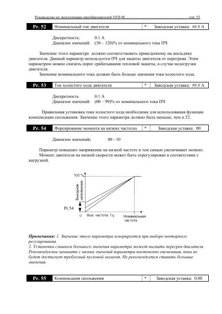 Инструкция по инвертору VFD-M